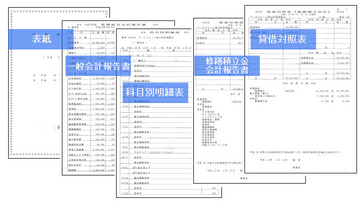 書類一覧